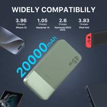 Cargador portátil Juovi Power Bank, 20000mAh 45W PD3.0 QC 4.0 Batería de carga rápida con pantalla LED, 2 USB-C, 2 USB-A para iPhone 15, carga rápida verde, pantalla de energía LED, cargador portátil para dispositivos Android e iPhone con puertos USB y Tipo-C, batería de polímero de litio segura y estable adecuada para juegos al aire libre, compras, viajes, fuente de alimentación portátil para iPhone de Apple, iPad, teléfonos Android, regalos para familiares, amigos, cumpleaños, Navidad, invierno