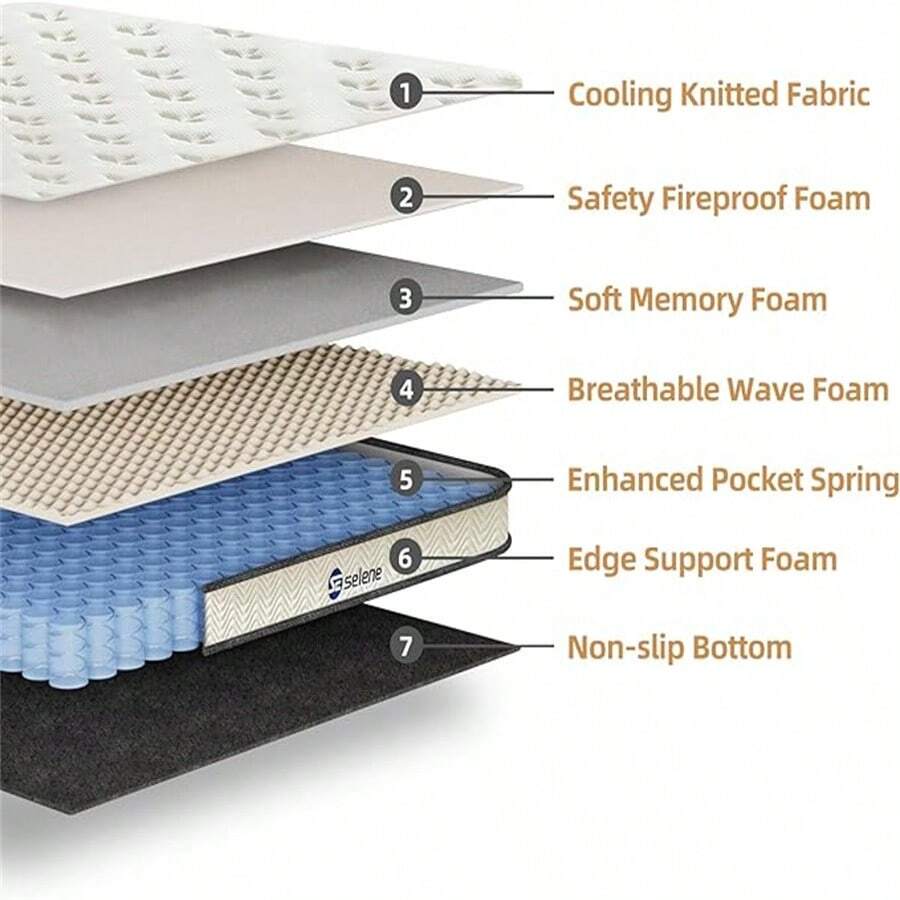 Full Size Mattress, 10 Inch Mattress Full With Pocket Spring And Memory