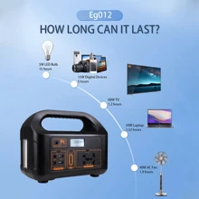 Portable Power Station 36000mAh/144Wh Solar Generator With 220V/150W AC Outlet - UK Plug(220-240V) - View 5