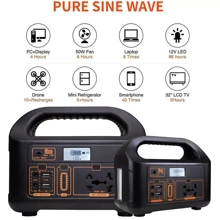 Portable Power Station 36000mAh/144Wh Solar Generator With 220V/150W AC Outlet - UK Plug(220-240V) - View 2