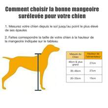 猫/狗爱好者的礼物和狗/猫妈妈喜欢的宠物碗 - 黑色 - 查看 11