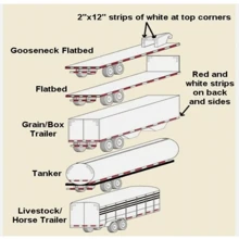 BreeRainz DOT-C2 Approved Reflective Conspicuity Tape - Red & White Diamond Pattern, 2" X 50' Roll For Trailers, Vehicles, Boats & More