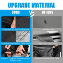 Outdoor Furniture Protection Cover – Heavy Duty Oxford Fabric – Waterproof & Windproof Anti-UV - Rectangular Patio Table Cover With Buckles & Drawstring Patio Furniture Cover Waterproof - Multicolor - View 9