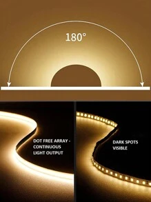 Acosh Neon USB LED Strip Lights White/Warm CCT Tunable LED Light, 5V Dimmable 2700K-6500K COB LED Tape Lights Monitor TV Backlight, Under Cabinet Light Strip For Cabinet, Bedroom, Home DIY Lighting 500Leds/M