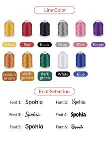 1 chiếc khăn choàng tay in tên theo yêu cầu, quà tặng cá nhân hóa, quà tặng tiệc tùng theo yêu cầu, khăn choàng tay mềm mại và thoải mái dành cho cả nam và nữ, đồ dùng chăn ga gối đệm, vật dụng thiết yếu hàng ngày. - Phong cách 2 - Xem 5