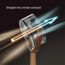 Portable Smoke Purifier Kitchen Exhaust Fan Desktop Range Hoods Removable And Washable - Multicolor - View 6