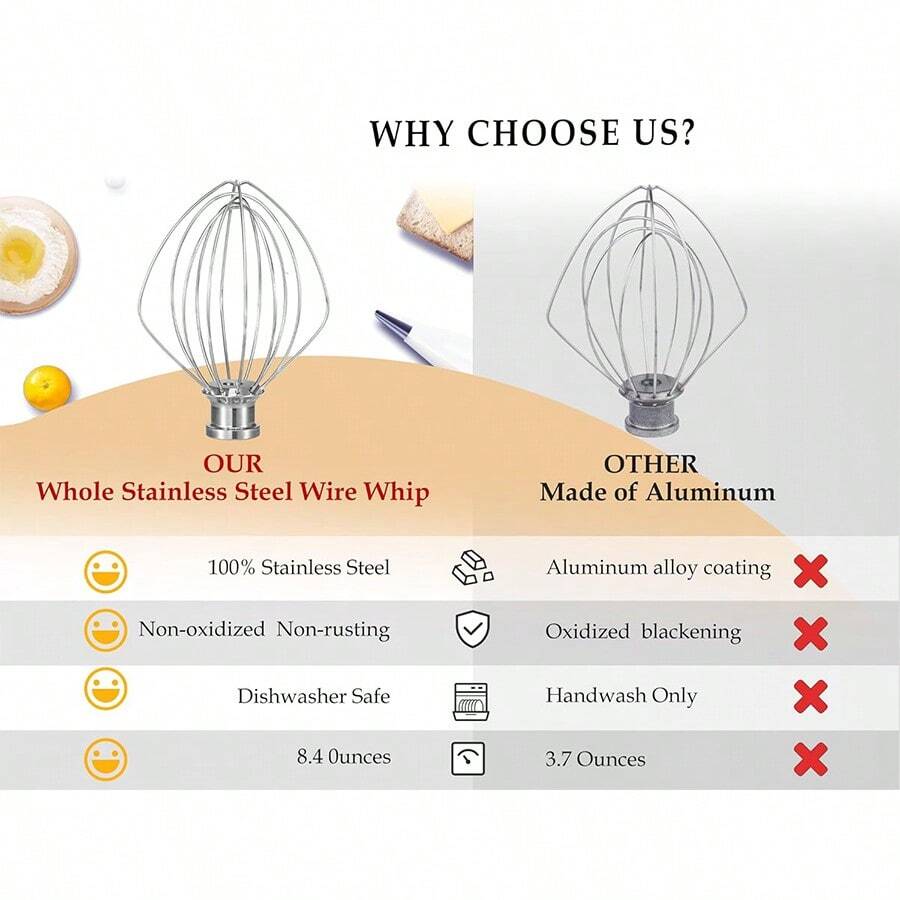 Dishwasher Safe Stainless Steel Wire Whip Attachment, 6 Wire Whisk For