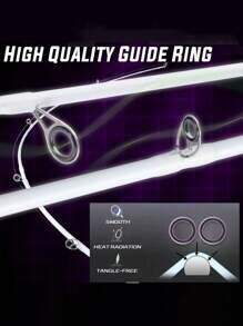 SOUGAYILANG Cần câu cá siêu nhẹ 3 đoạn 1,8M bằng carbon cao cấp, cần câu quay & cần câu đúc, cần câu di động có tay cầm bằng EVA, vòng dẫn hướng bằng thép không gỉ dành cho cần thủ chuyên nghiệp - trắng - Xem 7