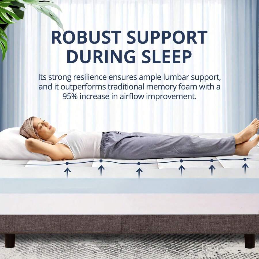 3 Inch (2+1) Extra Firm Mattress Topper For Back Pain Relief Hard