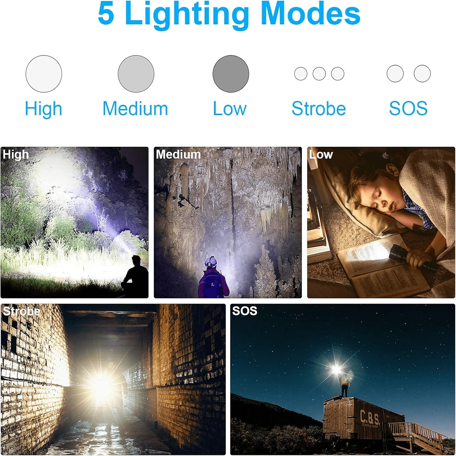 Poslani Poslani Super Bright Flashlight LED Rechargeable Extremely