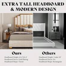 Merluxy King Size Upholstered Bed, Modern Velvet Bed Frame With 65.4" Tall Gold Trim Headboard, No Box Spring Needed, Beige - 米色 - 查看 4