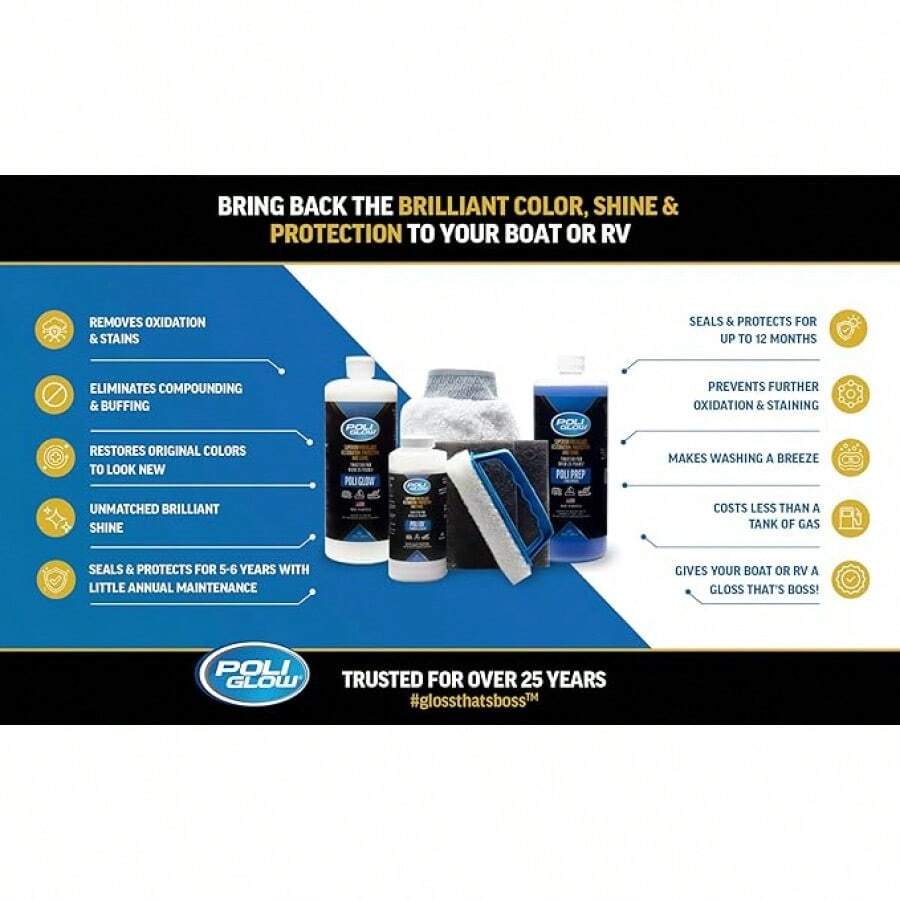 Poli Glow Basic Kit Complete Fiberglass Restorer For Boats And RVs