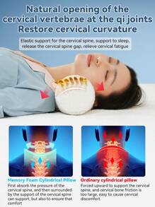 1 Gối cổ, Gối đầu tròn Gối cổ, Lõi gối bằng mút hoạt tính, Có thể sử dụng để nghỉ ngơi trong phòng ngủ, Bảo vệ cột sống cổ, Giảm mệt mỏi, Ruột gối, Bộ đồ giường - trắng - Xem 4