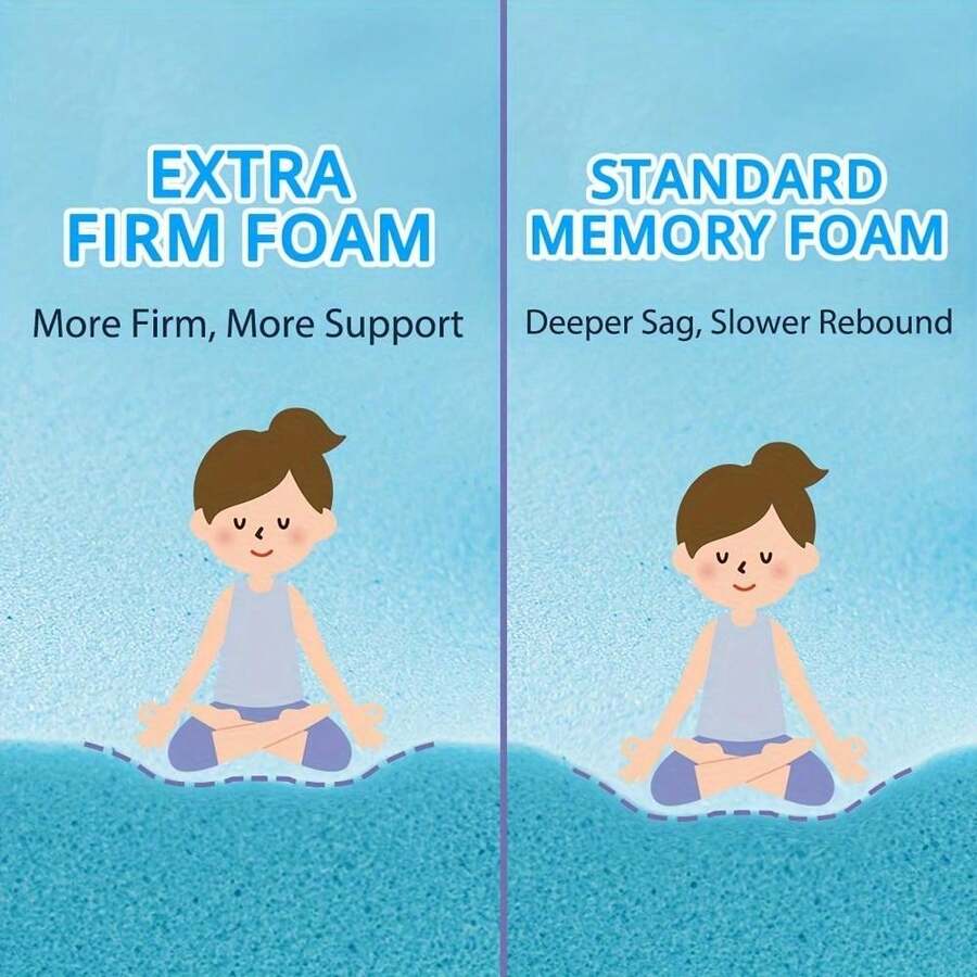 3 Inch (2+1) Extra Firm Mattress Topper For Back Pain Relief Hard