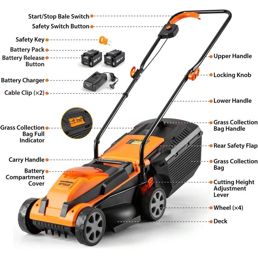 LawnMaster CLM2413A Cordless 13Inch Lawn Mower 24V Max With 2X4.0Ah