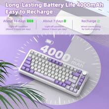 ATTACK SHARK X85PRO Wireless Mechanical Keyboard With TFT Display & Knob, 75% QMK Gasket-Mounted Gaming Keyboard, 2.4G/BT/USB-C Wired,Hot Swappable Linear Switch, 4000mAh,NKRO, RGB - 薰衣草藍 - 查看 8