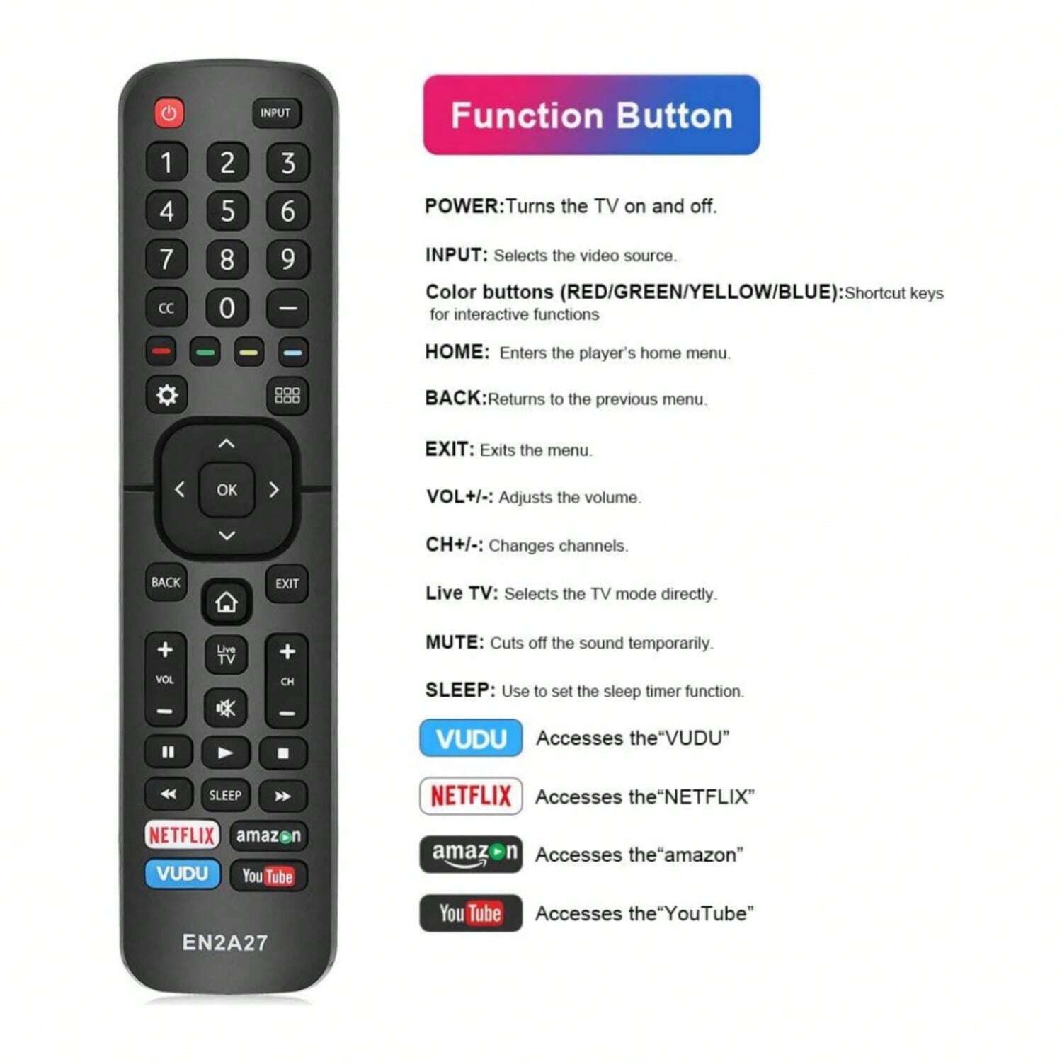 EN2A27 Neue universelle Fernbedienung für alle Hisense TV