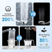 1 件手持淋浴喷头 - 5 种可调节水输出模式，壁挂式，涂漆表面，浴室必需品。 - 彩色 - 查看 6
