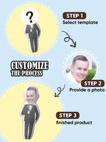 1pc Customized Face Pillow, Personalized Mini Pillow - Customizable Photo Design, Gift For Her/Him, 3D Pillow, Human Body Plush Doll, Double-Sided Print - groom suit - View 6