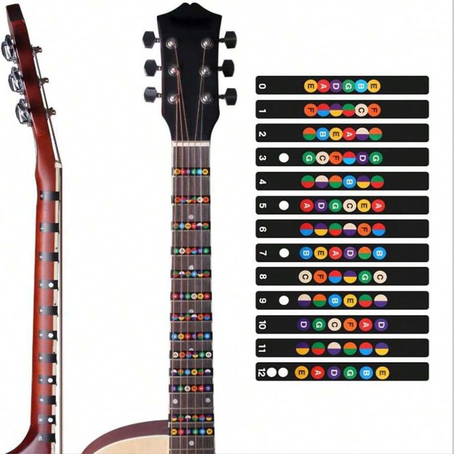 Guitar Fretboard Stickers Decals, Guitar,Black Color Coded Note
