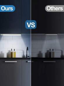 Motion Sensor Light Wireless LED Night Light Type C Rechargeable Light Cabinet Wardrobe Lamp Staircase Backlight For Kitchen LED,Wireless Magnetic Under Counter Wall Closet Lighting