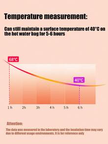 1 个 1000ml 注水式热水袋 PVC 材质 防爆防烫暖手器 可拆洗 毛绒可爱热水袋 适用于万圣节圣诞节感恩节礼物 - 彩色 - 查看 6
