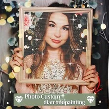 定制钻石画套件 - 5D DIY 照片钻石画,全圆钻石,任何图像定制,个性化钻石艺术工艺品,适用于家居墙壁、婚房装饰和朋友礼物 - 彩色 - 查看 2