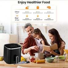 Freidora de aire sin aceite de 5 cuartos de galón, reduce el 80% del aceite, disfruta de comidas deliciosas y crujientes, adecuada para nuggets, pizza, bistec, etc., diseñada para familias de 2-3 personas, cocina rápida y saludable, fácil y rápida para hacer comidas deliciosas
