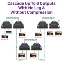 Fosmon Extender Adapter (1080p@60Hz) Over Single Cat5e/6 Cable With AC Adapter - Black - 黑色 - 查看 4