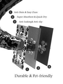 1 Piece Of Gray Wooden Board Pattern Letter Pet Feeding Mat, Non Slip Rubber Bottom, Absorbent Quick Drying Household Cat And Dog Meal Mat - Multicolor - View 2