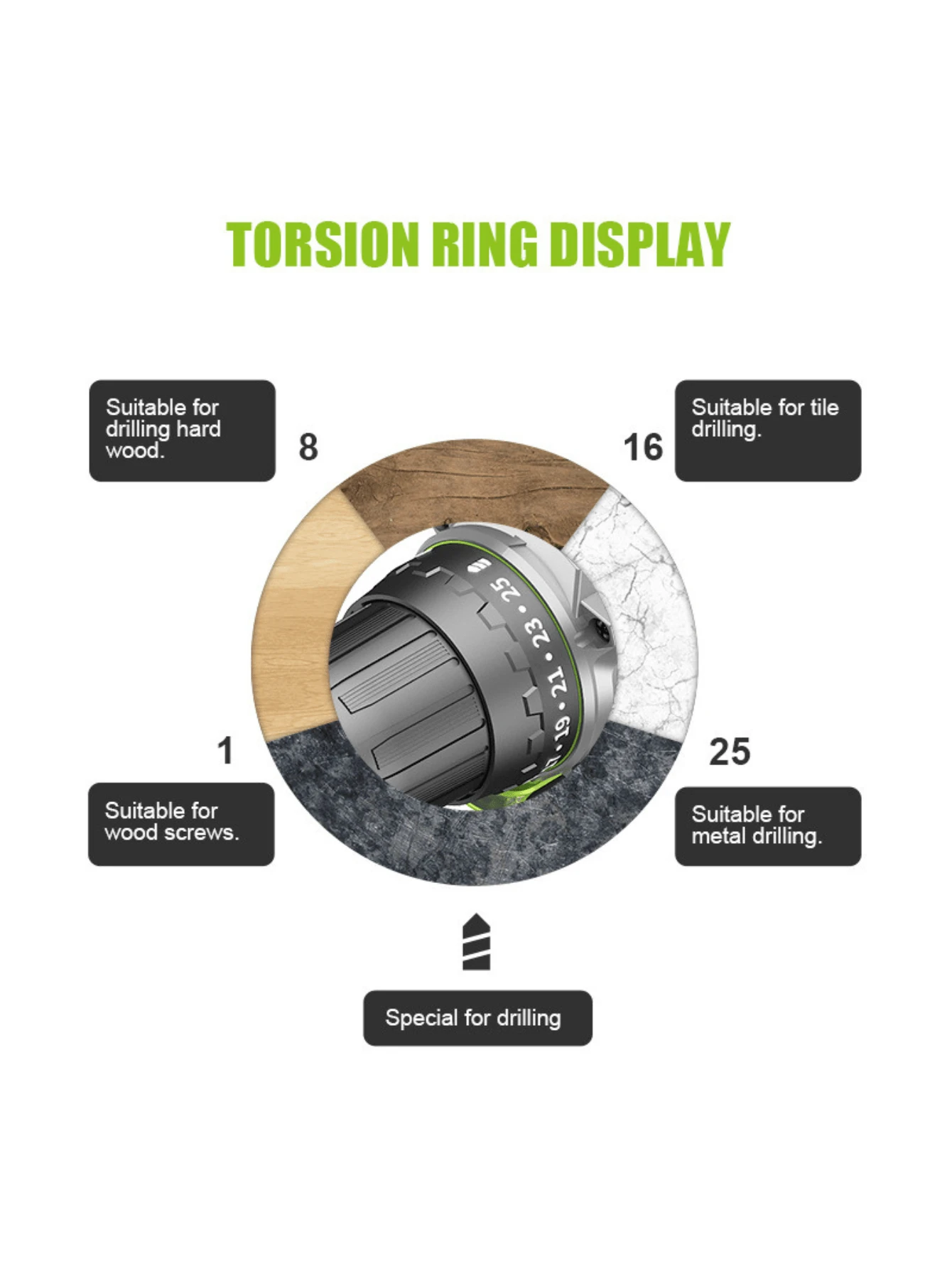 21V Impact Electric Cordless Drill 28N. M Wireless Rechargeable Hand