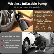 CARSUN Air Compressor 12v Air Pump For Car Portable Tyre Inflator Electric Motorcycle Pump Air Compressor For Car Motorcycles Bicycles - Black - View 5