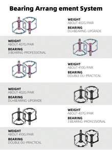WEST BIKING 1 Pair WEST BIKING Bicycle Aluminum Alloy Bearings Lubricated Platform Pedals, Mountain Bike Riding Equipment