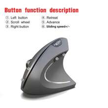 Hxsj 2.4g Ergonomic Wireless Vertical Mouse (2400dpi, Adjustable Led) Without Battery, Suitable For Home Office Use