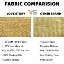 LOVE STORY Multicolor Sun Shade Net Anti-UV Sunshade Net Taped Edge Sun Net Mesh Pool Anti-UV Awning Plant Shed Sail - Khaki - View 3