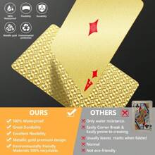 2024 New Waterproof Playing Cards, PVC Plastic Deck Of Cards For Party, Game And Magic