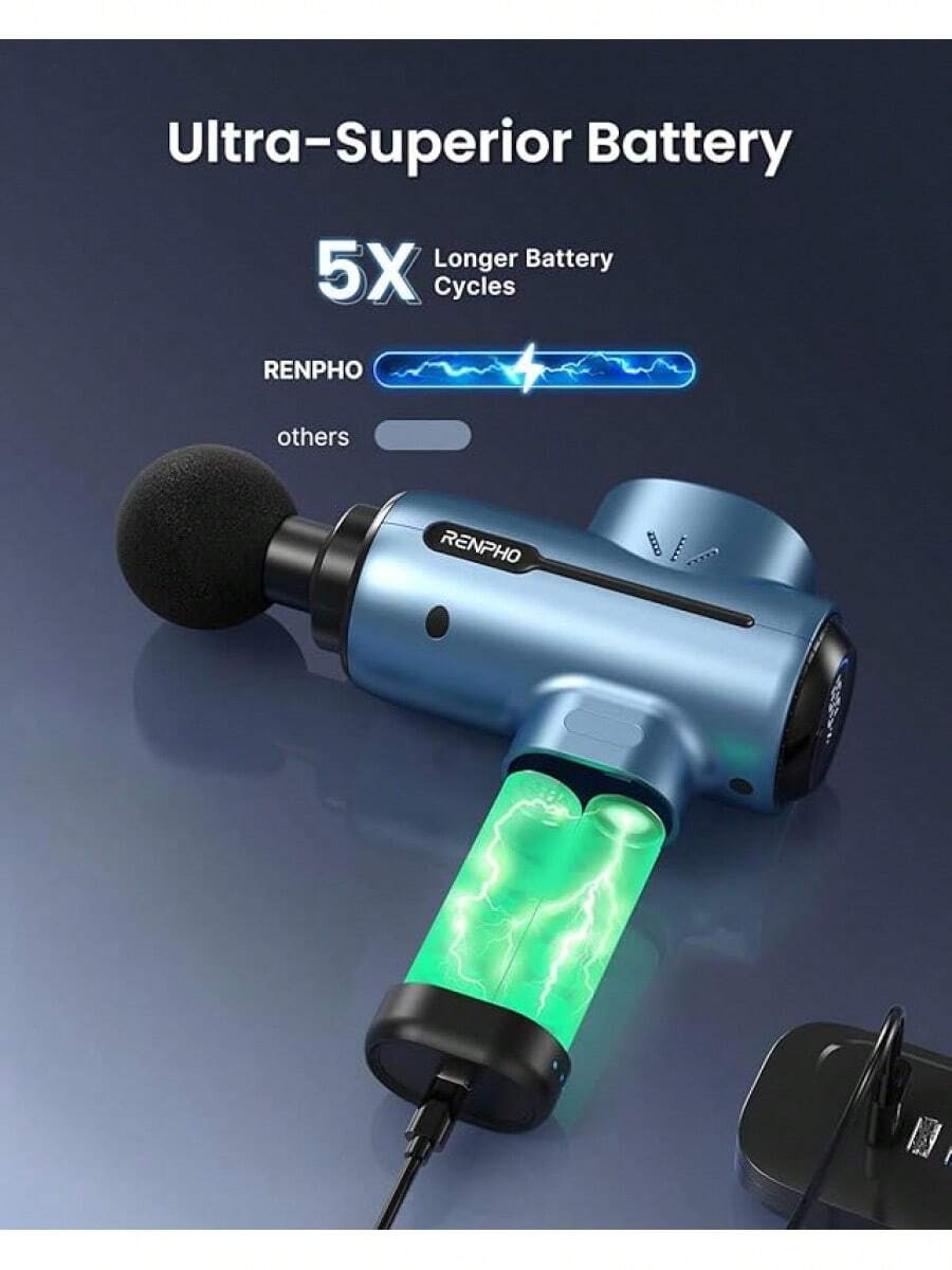 RENPHO Massage Gun Deep Tissue Muscle Percussion Massage Gun, FSA And