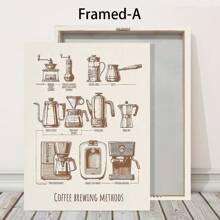 1pc, Coffee Wall Art, Autumn Decoration, Minimalist Poster Canvas Printing, For Restaurant Bedroom And Living Room Decoration Painting 20*28 Inch, Unframed