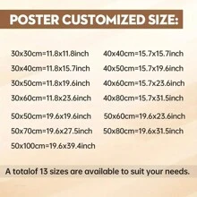 1pc Customizable With Picture Frame Canvas Poster Photograph,Personalized Canvas Poster, Custom Your Photo, Share Your Favorite Memories & Most Cherished Moments, Perfect Gift For Friends & Family, Wall Art, Home Decor,Multi-Functional, Ornamental,Anti-Mold,Reusable,Adorable,High-Quality,Cute,Vintage,Colorful,Custom,Personalized,Unique,Ideal Gifts For Him,Ideal Gifts For Her,Her,Boyfriend,Girlfriend,Dad,Mom,Family,Friends,Son,Daughter,School Students,Dining Room,Bathroom,Living Room,Bedroom,Office,Tea Room,School,Home,Home Bedroom Refresh Birthday Graduation - White - View 5