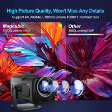 Magcubic 4K Android 11 Projector Native 1080P 390ANSI HY320 Dual Wifi6 BT5.0 1920*1080P Cinema Portable Projetor - 英規插(220-240V) - 查看 2