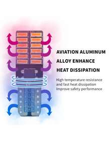 LED Headlights T10 Bulbs CAMBUS Lamp For Car Bright 24SMD Lighting 1 Pair