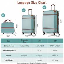 Hardshell Luggage Sets 3 Pieces 20"+24" Luggages And Cosmetic Case Spinner Suitcase With TSA Lock  Lightweight,Green - 白色+ABS - 查看 10