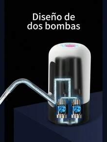 Water Bottle Pumps - Black - View 3