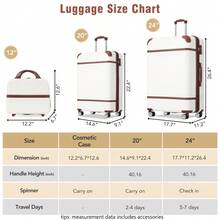 Hardshell Luggage Sets 3 Pieces 20"+24" Luggages And Cosmetic Case Spinner Suitcase With TSA Lock  Lightweight,Green - 白色+ABS - 查看 2