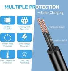 12V-2A Power Adapter AC Power Cord 5.5mm X 2.1mm Male Universal Power Supply With US Plug, 24W AC/DC Converter UL/FCC Certified - 查看 2