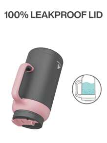 Taza/Vaso de 64 Oz con asa, tapa con 2 en 1 con pajita, mantiene frío hasta 36 horas, apto para lavavajillas, a prueba de fugas, base antideslizante, botella de agua aislada de acero inoxidable para el hogar, la oficina y el gimnasio (Rebellion)