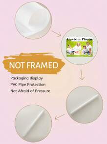 1 tấm áp phích vải canvas không khung được cá nhân hóa, ảnh in tùy chỉnh, chia sẻ những khoảnh khắc quý giá, quà tặng độc đáo cho bạn bè và gia đình, nghệ thuật treo tường, trang trí nhà cửa, dễ treo, bền lâu, in chất lượng cao - Nhiều màu - Xem 6