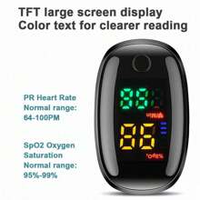 2 pezzi Pulsossimetro digitale da dito per adulti, monitor di saturazione di ossigeno nel sangue e pulsazioni | Confezione combo con 2 pulsossimetri