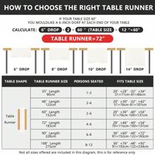 1PC, Watercolor Poinsettia Red Christmas Table Runner, Seasonal Winter Xmas Holiday Kitchen Dining Table Decoration For Indoor Outdoor Home Party Decor - Red - View 6