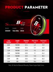Kingdom Micro 8X+ 钓鱼线 8 股编织 PE 150m 300m 日本光滑复丝钓鱼线 PE 线海水钓鱼
